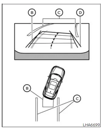 Rear camera predicted course lines aligned with a parking space