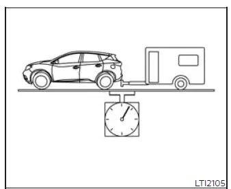 Nissan Murano maximum trailer load and Gross Combined Weight Rating diagram