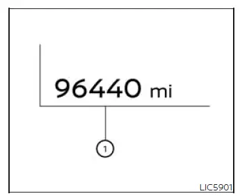 Odometer reading shown in the vehicle information display