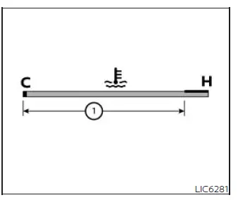 Engine coolant temperature gauge showing normal operating range