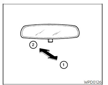 Manual rearview mirror lever showing day and night anti-glare positions