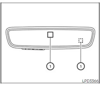 Type B automatic anti-glare rearview mirror and sensor locations