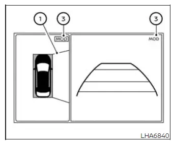Nissan Murano MOD display with front camera and bird's-eye views