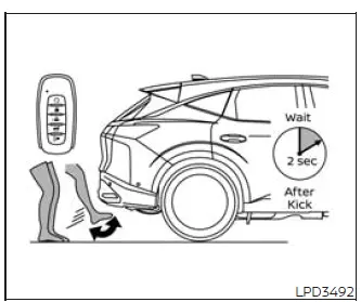 Correct quick forward kicking motion for hands-free liftgate operation