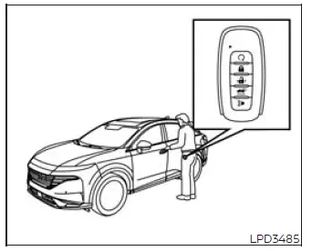 Intelligent Key detection area beside the Nissan Murano exterior door handle