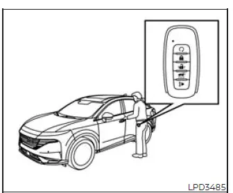 Nissan Murano exterior door request switch used for Intelligent Key unlocking