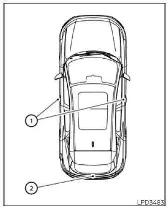 Intelligent Key operating range around the Nissan Murano doors and liftgate