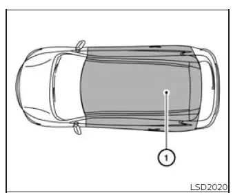Intelligent Key operating range inside the Nissan Murano passenger compartment