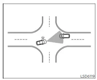 Junction Assist detecting an oncoming vehicle during a turning maneuver