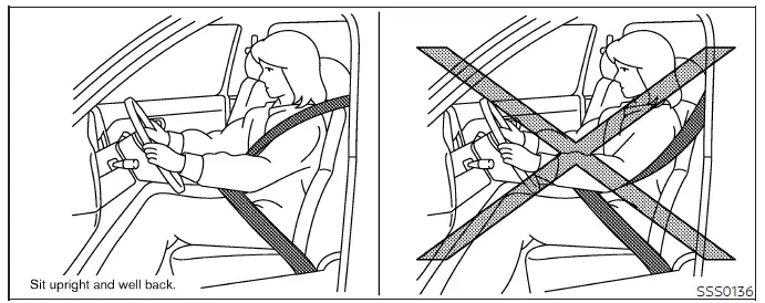 Nissan Murano occupant seated upright with properly positioned seat belt