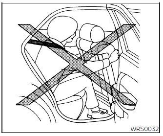 Rear seat passenger warning showing unsafe contact with the front seatback near side air bag deployment areas