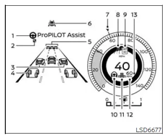 Nissan Murano ProPILOT Assist 2.1 display with surrounding vehicle and lane information