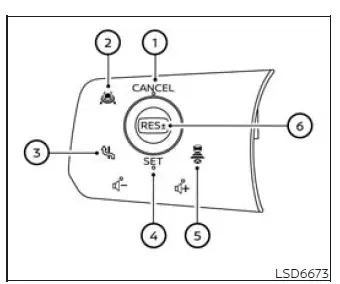 ProPILOT Assist operating status shown in the Nissan Murano vehicle information display