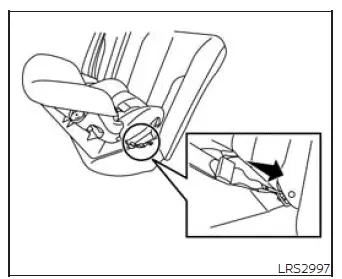 Nissan Murano rear-facing child restraint with webbing-mounted LATCH attachment step 2