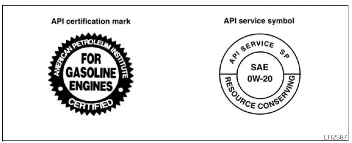 Engine oil viscosity and certification recommendations for Nissan Murano
