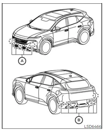 Locations of front sonar sensors A and rear sonar sensors B on the Nissan Murano bumpers