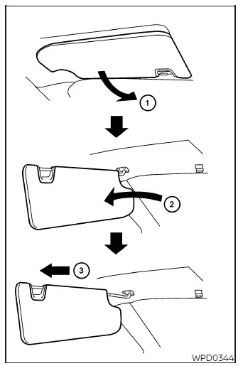 Nissan Murano sun visor positions for blocking front and side glare