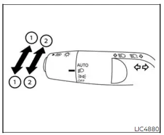 Turn signal and lane change lever operation diagram