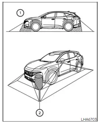 Nissan Murano Intelligent Around View Monitor camera coverage areas and blind spots