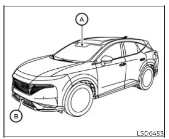 Nissan Murano front radar sensor and windshield camera locations for AEB with Pedestrian Detection