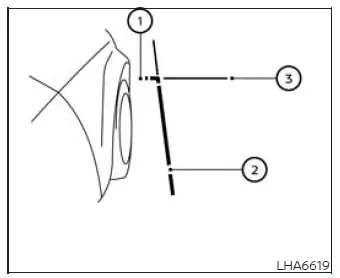 Nissan Murano front passenger-side camera view with front and side guide lines