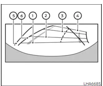 Rear-wide camera view with distance and predicted course guide lines