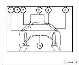 Nissan Murano invisible hood view showing the road surface and guide lines beneath the front of the vehicle