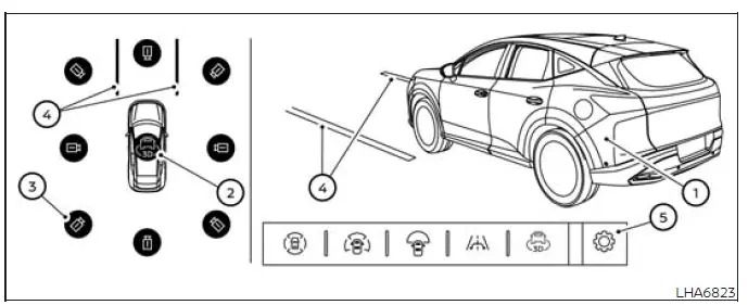 Nissan Murano 3D camera view showing a 360-degree image of the vehicle and surrounding area