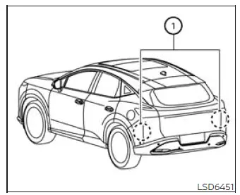 Location of the BSW and RCTA radar sensors near the Nissan Murano rear bumper