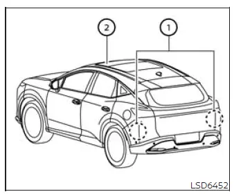 Locations of the Nissan Murano rear radar sensors and windshield-mounted I-BSI camera