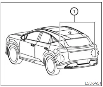 Locations of the BSW and RCTA radar sensors near the Nissan Murano rear bumper