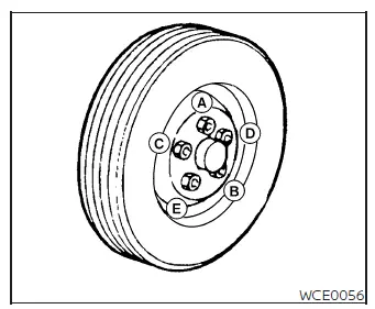 Wheel nut tightening sequence for installing the Nissan Murano spare tire