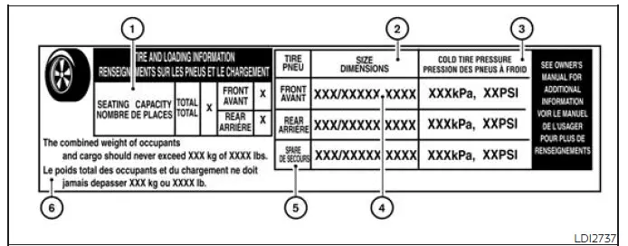 Nissan Murano Tire and Loading Information label with seating, tire size, pressure, and load details