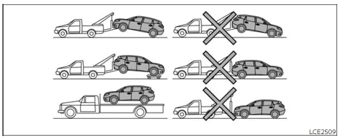 Recommended towing positions for a front-wheel-drive Nissan Murano