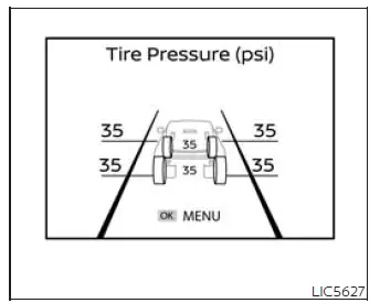 Tire pressure screen for all four tires in the vehicle information display