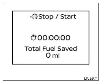 Idling Stop System fuel savings display