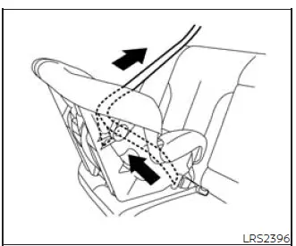Rear-facing child restraint seat belt retracting while slack is removed step 4