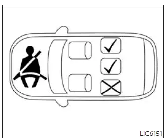 Rear seat belt warning display for rear seating positions