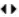 Parking sensor message dismiss button icon