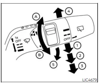 Type A windshield wiper and washer switch controls in the Nissan Murano