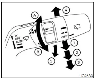 Type B windshield wiper and washer switch controls