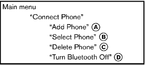 Use the Connect Phone commands to manage the phones connecting to the vehicle