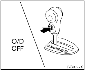 When the O/D OFF switch is pushed with the selector lever in the D (Drive) position,