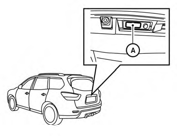 Liftgate opener switch